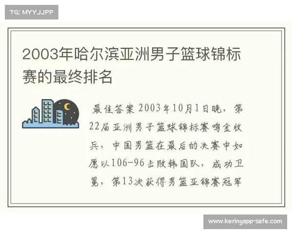 亚洲篮球赛:哪支球队最有可能夺冠? 亚洲篮球赛:哪支球队最有可能夺冠?